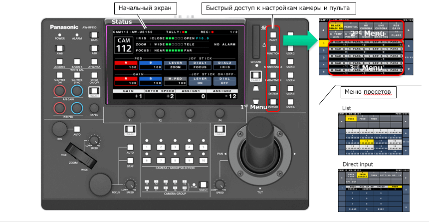 Панель управления PTZ-камерами Panasonic AW-RP150 2